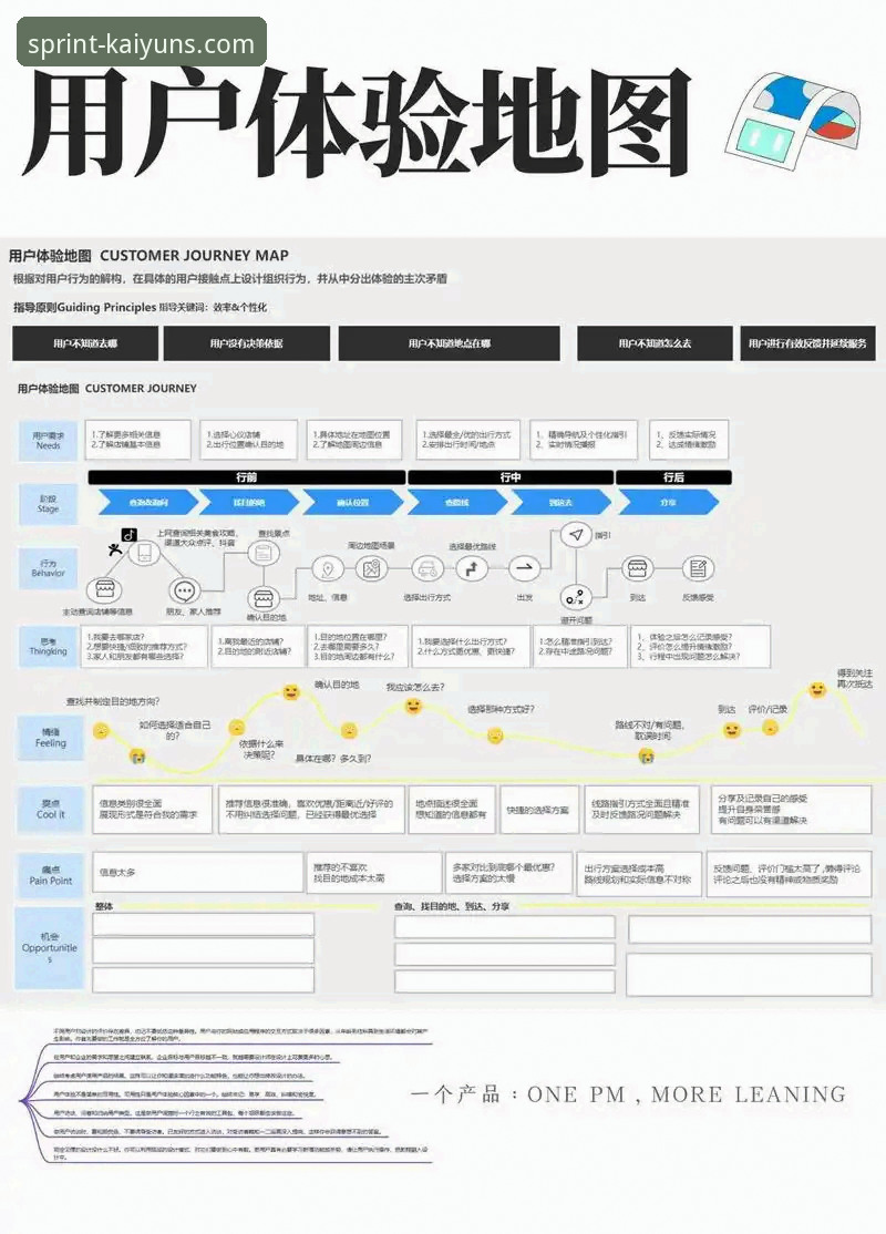 kaiyun更新包评测实用指南：从下载到登录的全流程体验分析